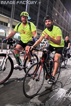 2018-06-28 Milano - Critical Mass 1539